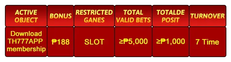 Th777 Freebet Bonus